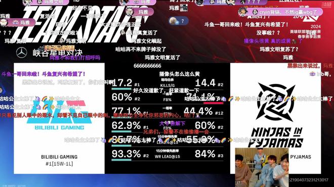 Doinb回归人气爆炸！收礼14.2万，高居斗鱼第一！送礼人数超1.5万-图片3